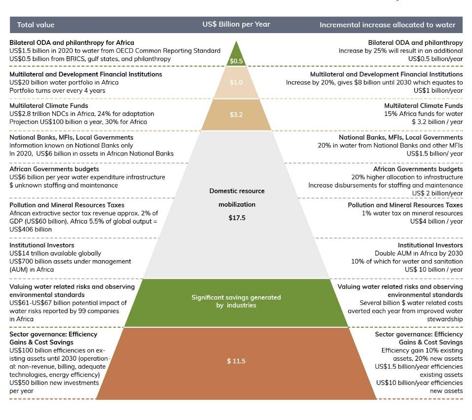 43250 pyramid